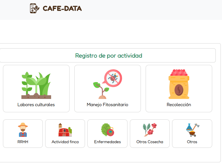 registro por actividad